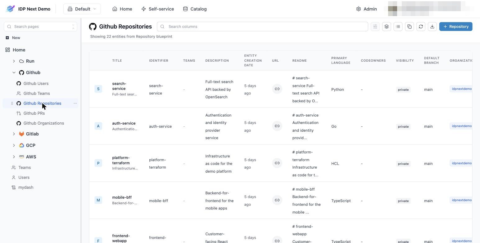 Github Repositories page