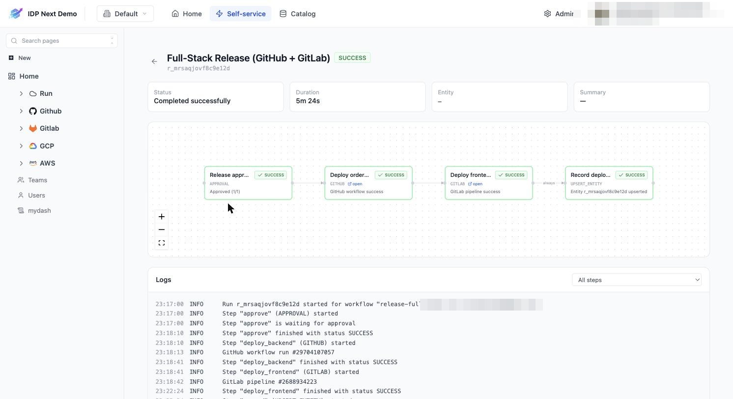 Full-stack release completed