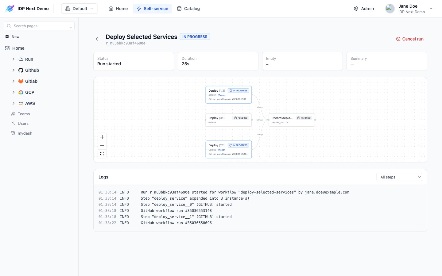 Deploy Selected Services: two instances running, the third waiting for a slot